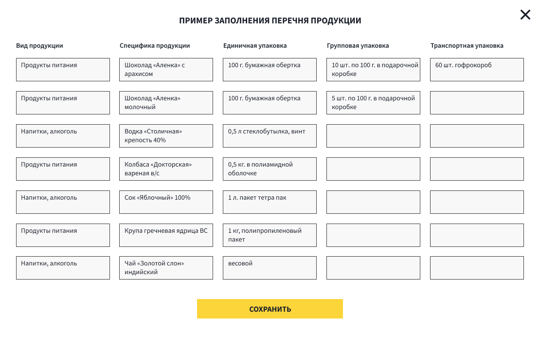 Description ru укажите список реферов en ref2ref2. Маркировка товаров таблица. Реестр товара образец. Оценка качества маркировки таблица. Список для заполнения.